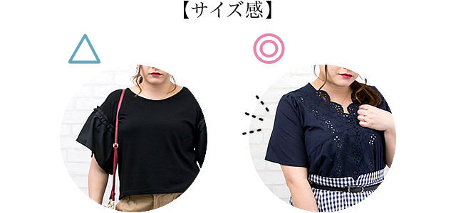 サイズ感