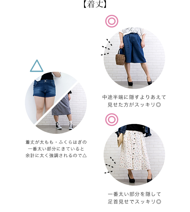 サイズ感