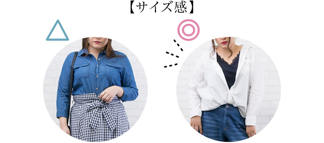 サイズ感