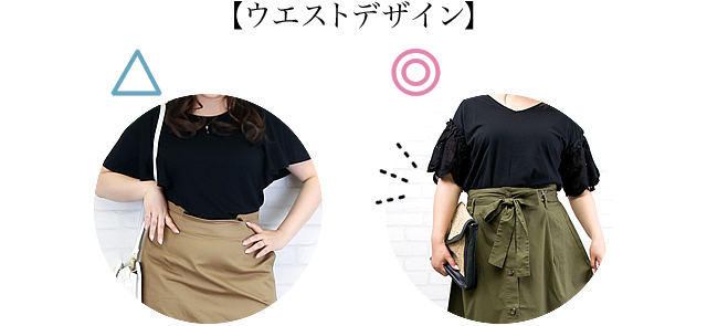 ウエストデザイン