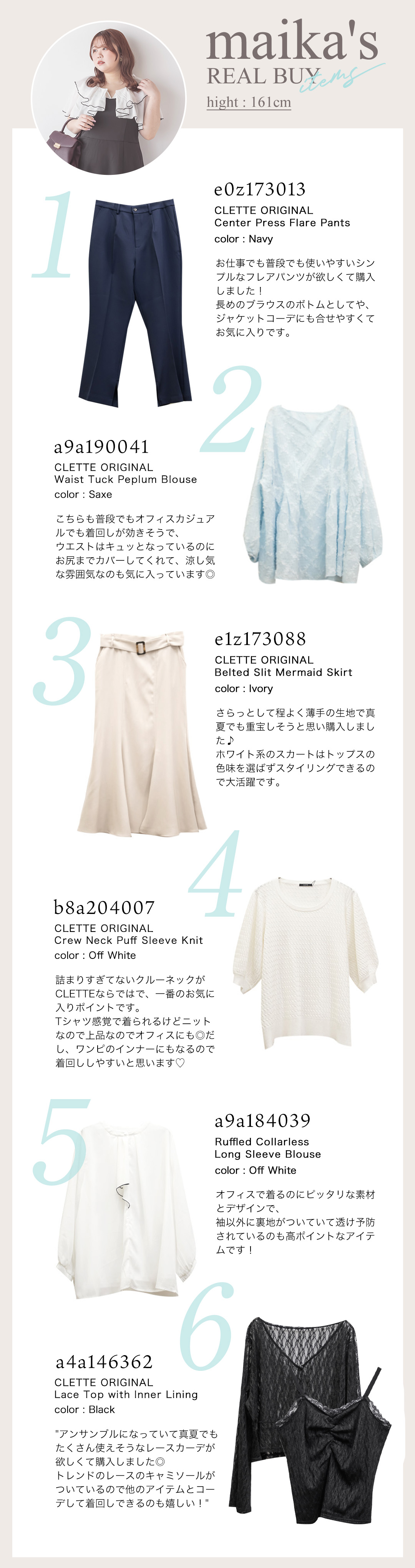 maika's realbuy item