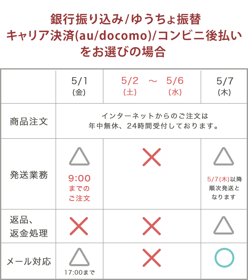 休暇期間早見表/その他支払い