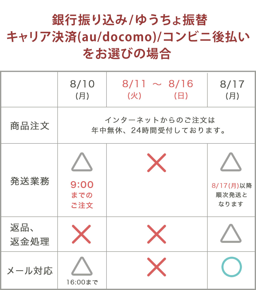 休暇期間早見表/その他支払い